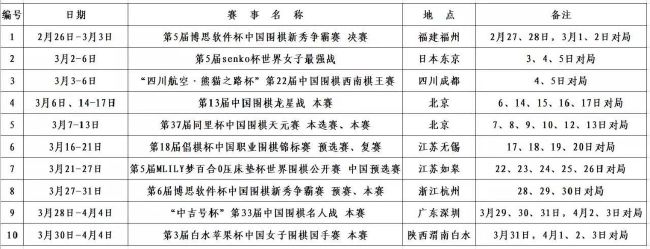 每日体育报的消息，德科随行人员澄清德科与哈维&德容之间并没有关系不佳。